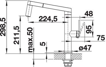 Plan Mitigeur en inox Blanco Mitigeur + Douchette 521547 finition surface métallique couleur inox brossé