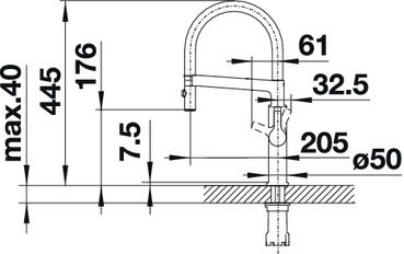 Plan Mitigeur en inox Blanco Mitigeur + Douchette 522405 finition surface métallique couleur pvd ultraresist