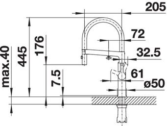 Plan Mitigeur en inox Blanco Mitigeur + Douchette 522407 finition surface métallique couleur pvd ultraresist