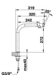 Plan Mitigeur en inox Blanco Mitigeur 518434 finition surface métallique couleur chrome