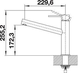 Plan Mitigeur en inox Blanco Mitigeur 523118 finition surface métallique couleur inox brossé