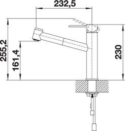 Plan Mitigeur en inox Blanco Mitigeur + Douchette 523119 finition surface métallique couleur inox brossé