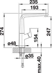 Plan Mitigeur en inox Blanco Mitigeur 521267 finition surface métallique couleur chrome