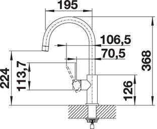 Plan Mitigeur en inox Blanco Mitigeur 523120 finition surface métallique couleur inox brossé