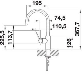 Plan Mitigeur en inox Blanco Mitigeur + Douchette 523121 finition surface métallique couleur inox brossé