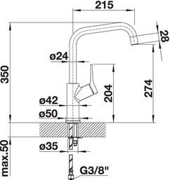 Plan Mitigeur en inox Blanco Mitigeur 520764 finition surface métallique couleur chrome