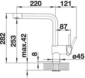 Plan Mitigeur en inox Blanco Mitigeur 514019 finition surface métallique couleur chrome