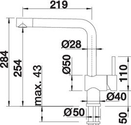 Plan Mitigeur en inox Blanco Mitigeur 514026 finition surface métallique couleur finish inox