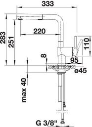 Plan Mitigeur en inox Blanco Mitigeur + Douchette 518406 finition surface métallique couleur chrome