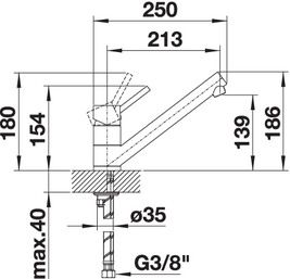 Plan Mitigeur en inox Blanco Mitigeur 515337 finition surface métallique couleur chrome