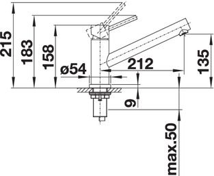 Plan Mitigeur en inox Blanco Mitigeur 518720 finition surface métallique couleur inox brossé