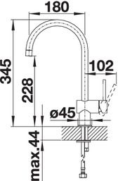 Plan Mitigeur en inox Blanco Mitigeur 517178 finition surface métallique couleur inox brossé