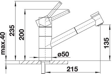 Plan Mitigeur en inox Blanco Mitigeur + Douchette 517648 finition surface métallique couleur chrome