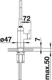 Plan Mitigeur en inox Blanco Mitigeur + Douchette 524813 finition surface métallique couleur chrome