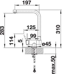 Plan Mitigeur en inox Blanco Mitigeur 521546 finition surface métallique couleur chrome