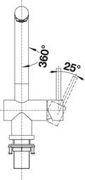 Plan Mitigeur en inox Blanco Mitigeur + Douchette 518716 finition surface métallique couleur inox brossé