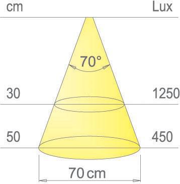 Vue 3 Accessoires en non précisé Luisina Mino ZE0014005 couleur aluminium