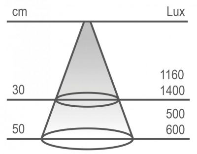 Vue 2 Accessoires en non précisé Luisina Métro + ZE0064005 couleur aluminium