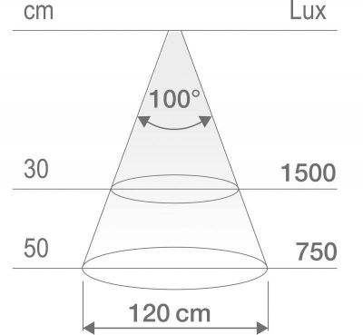 Vue 3 Accessoires en non précisé Luisina Ledflex + ZE0051006 couleur blanc 500x8