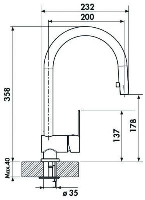 Plan Mitigeur en laiton Luisina Mitigeur + Douchette RC185/DO 015 couleur finition chromée