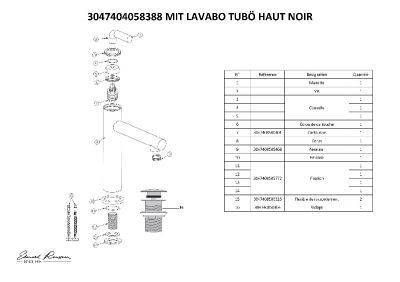 Vue Mitigeur Lavabo TUBÖ noir mat